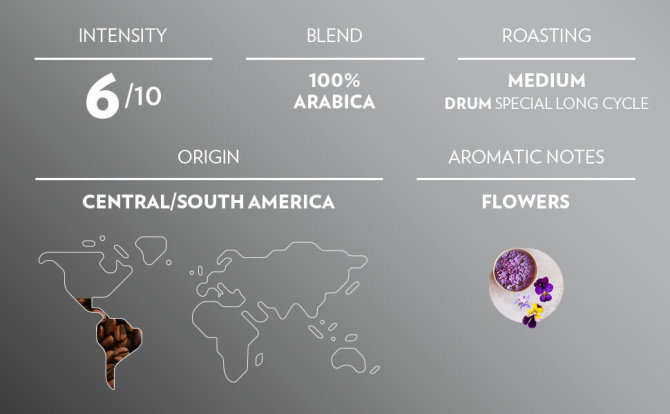 Proizvod Lavazza kava u zrnu Gran Aroma Perfetto bar 1 kg brenda Lavazza