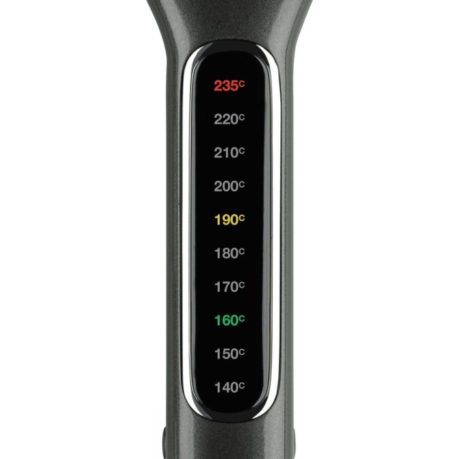 Proizvod Revlon dvostruka pegla za kosu brenda Revlon