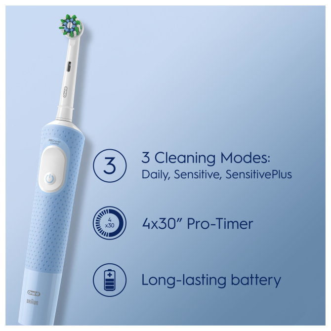 Proizvod Oral-B električna zubna četkica Vitality Pro vapor blue + Oral-B Pro 75 ml brenda Oral-B