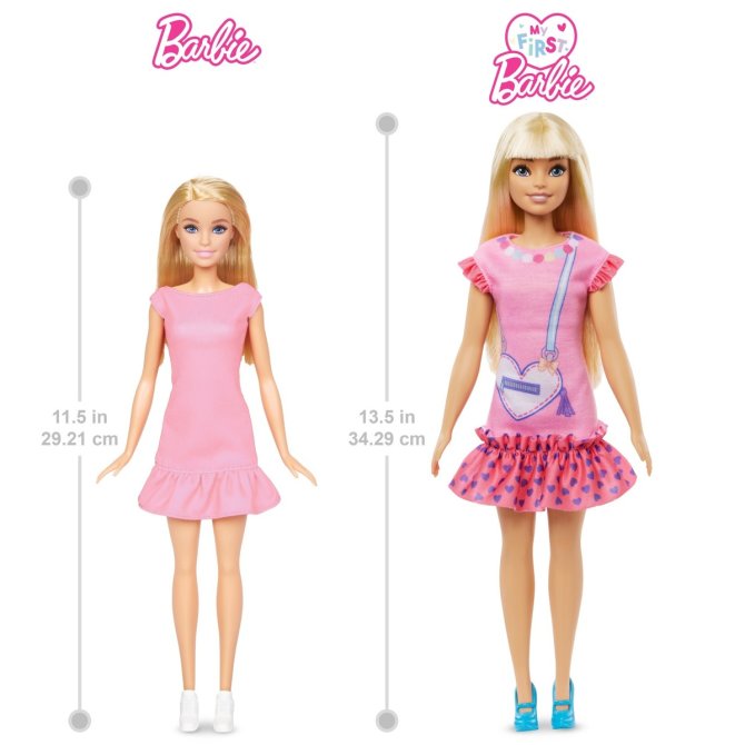 Proizvod Barbie moja prva Barbie brenda Barbie