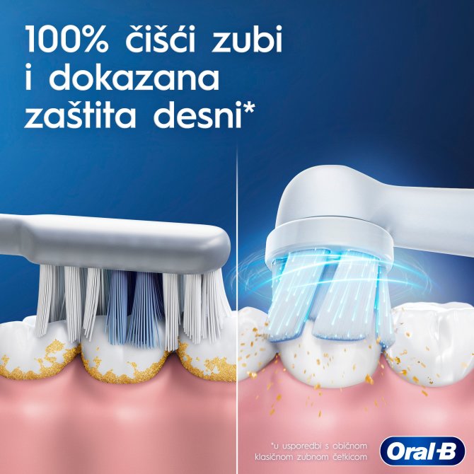 Proizvod Oral-B električna zubna četkica iO2 - duopack brenda Oral-B