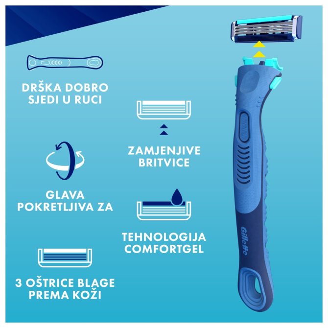 Proizvod Gillette Sensor3 brijač + zamjenske britvice 8 komada brenda Gillette