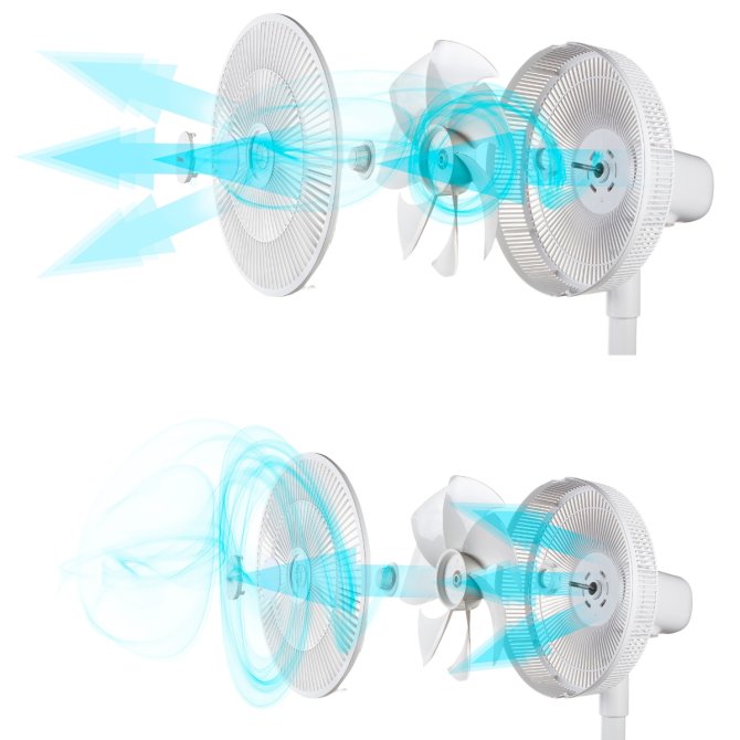 Proizvod DOMO 2u1 ventilator s aroma difuzorom DO8149 - 100 cm brenda Domo
