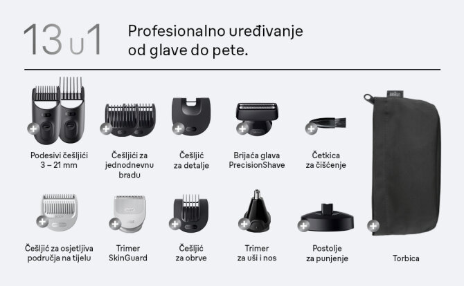 Proizvod Braun Series 7 7560 All-In-One 13u1 multigroomer brenda Braun