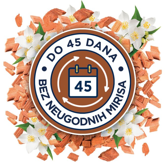 Proizvod Glade osvježivač prostora u gelu jasmin i sandalovina 180 g brenda Glade