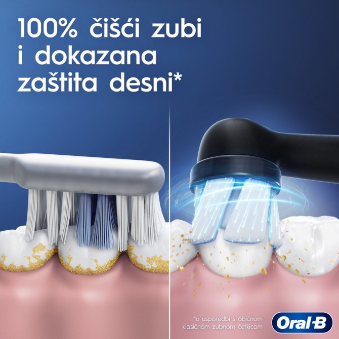 Proizvod Oral-B električna zubna četkica iO2 - plava s putnom torbicom brenda Oral-B