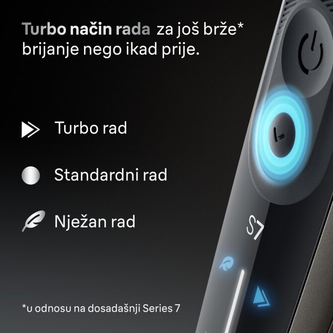 Proizvod Braun Series 7 72-C7200cc brijaći aparat brenda Braun