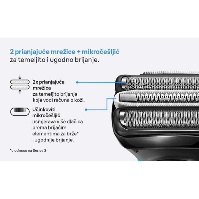 Proizvod Braun Series 3+ 3040s brijaći aparat brenda Braun