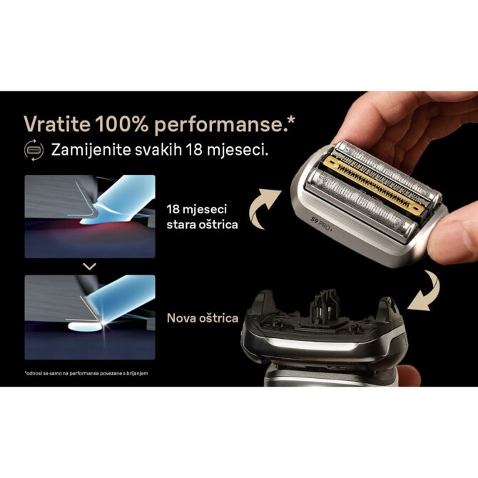 Proizvod Braun Series 9 PRO+ 96M zamjenska mrežica i nož brenda Braun