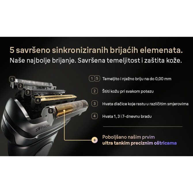 Proizvod Braun Series 9 PRO+ 96M zamjenska mrežica i nož brenda Braun