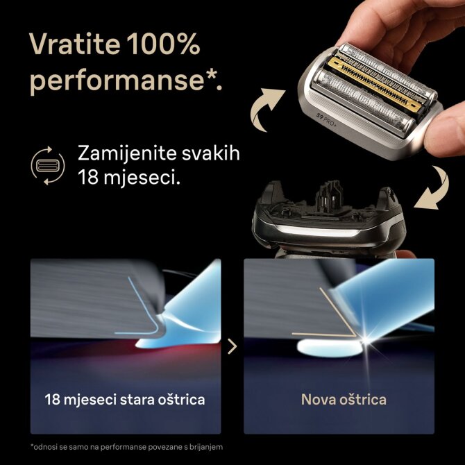 Proizvod Braun Series 9 PRO+ 96M zamjenska mrežica i nož brenda Braun