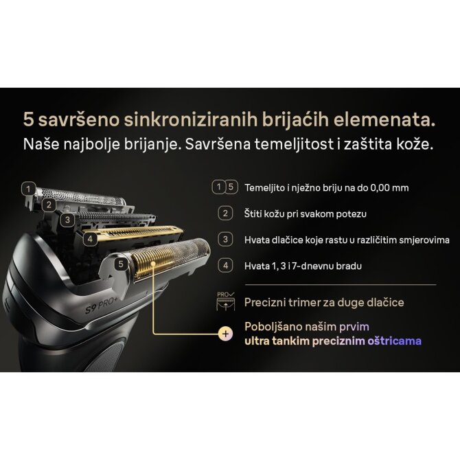 Proizvod Braun Series 9 PRO+ 9615s brijaći aparat - sivi brenda Braun