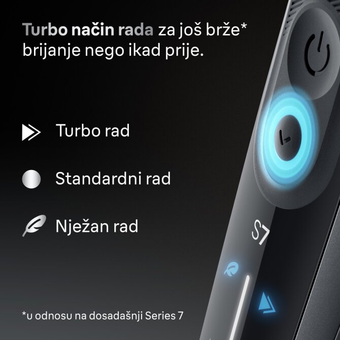 Proizvod Braun Series 7 72-G1200s brijaći aparat brenda Braun