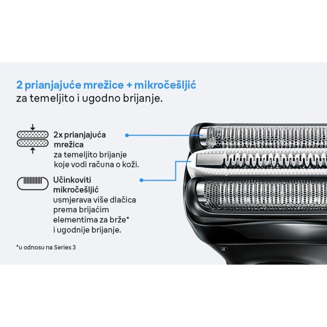 Proizvod Braun Series 3+ 3000s brijaći aparat brenda Braun