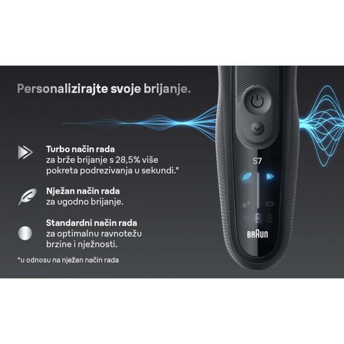 Proizvod Braun Series 7 74S zamjenska mrežica i nož brenda Braun