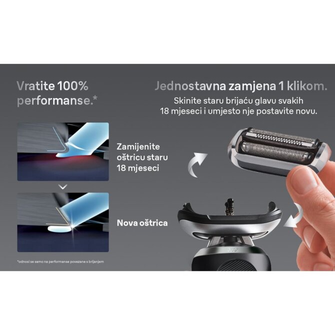Proizvod Braun Series 7 74S zamjenska mrežica i nož brenda Braun