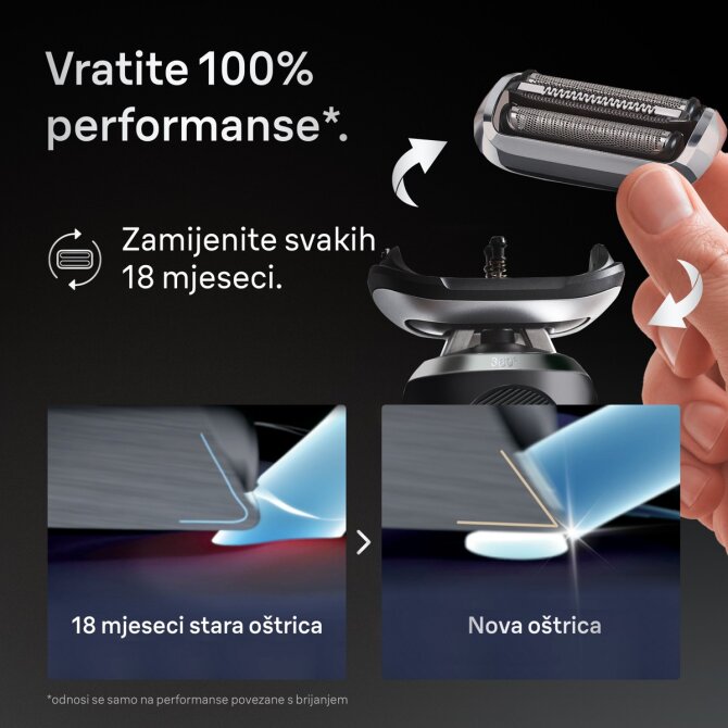 Proizvod Braun Series 7 74S zamjenska mrežica i nož brenda Braun