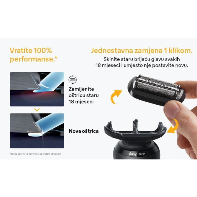 Proizvod Braun Series 5 54B zamjenska mrežica i nož brenda Braun