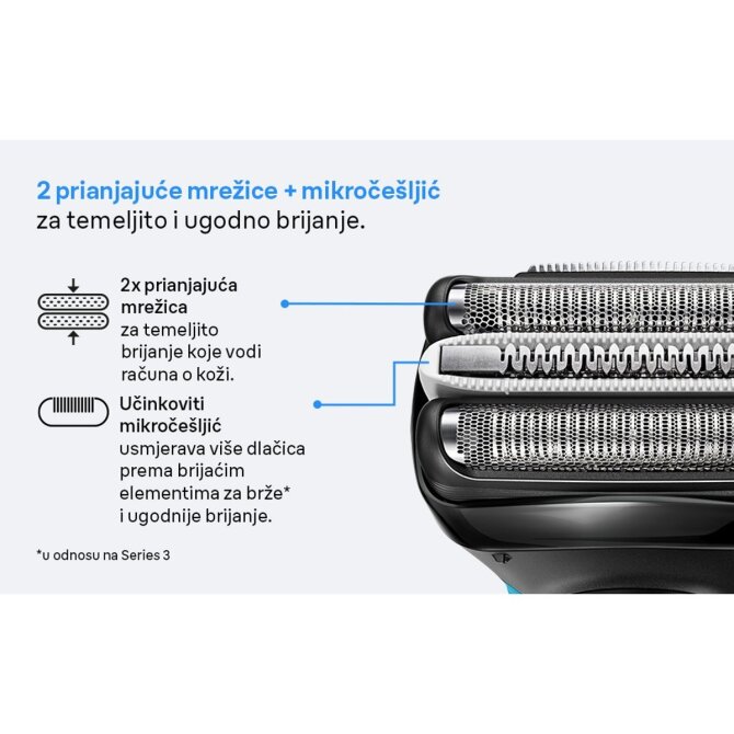 Proizvod Braun Series 3+ 32B zamjenska mrežica i nož brenda Braun