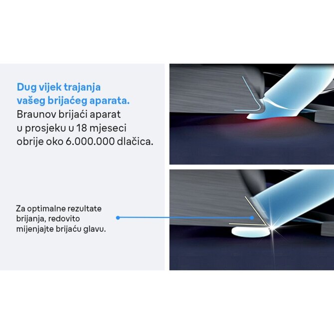 Proizvod Braun Series 3 21B zamjenska mrežica i nož brenda Braun